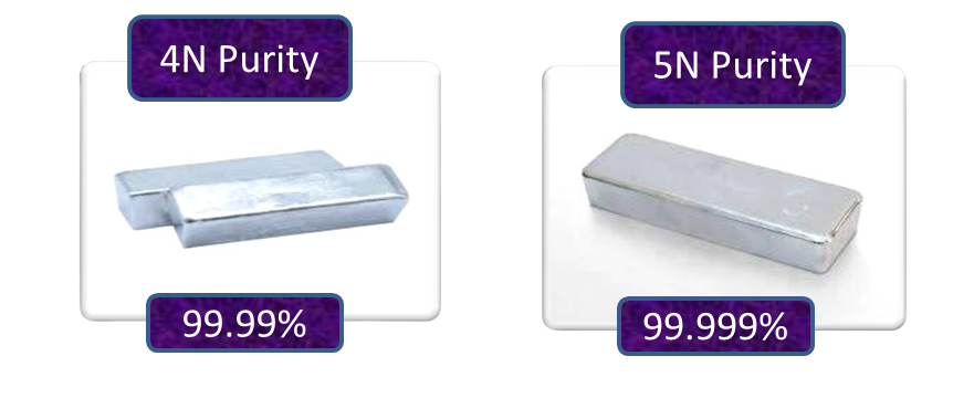 indium alloys